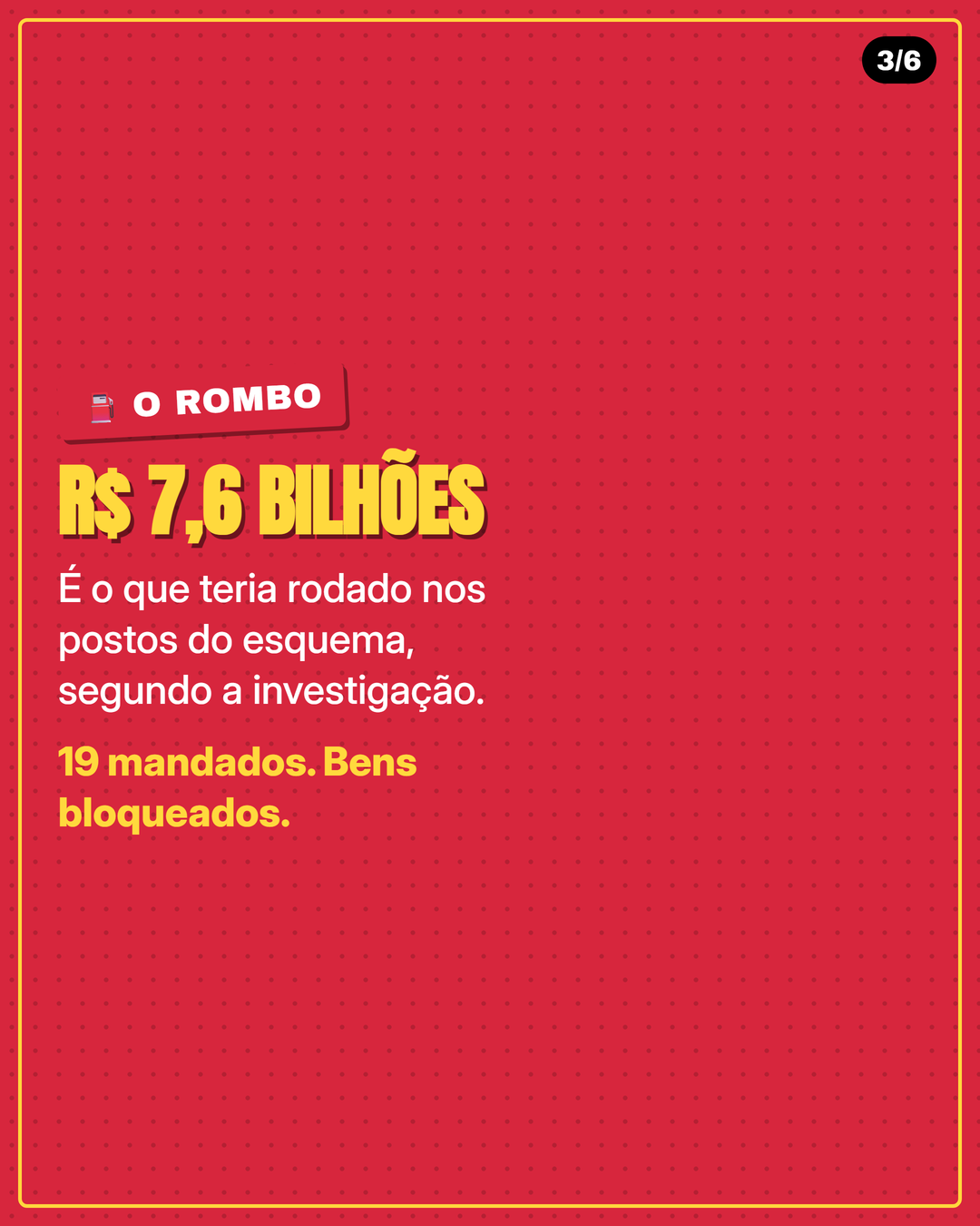 Card 3: R$ 7,6 bilhões