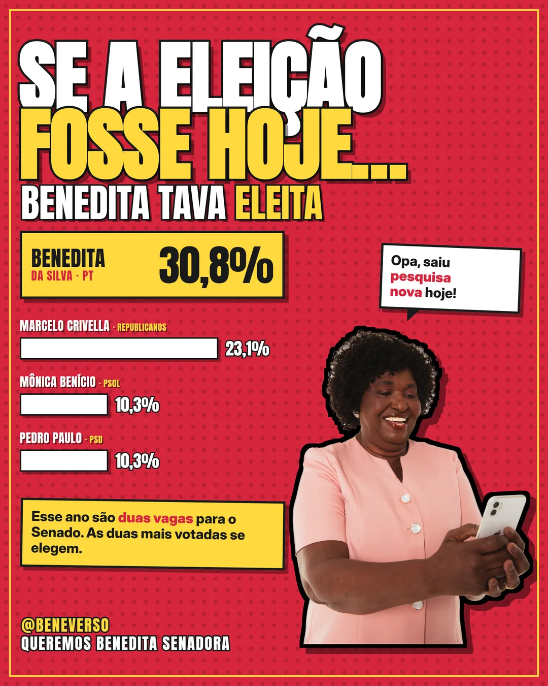 Card 2: Cenário 2 — 30,8%